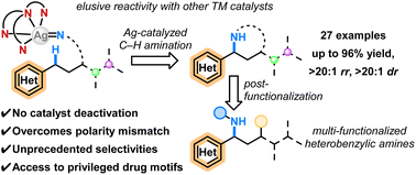 Site- and stereoselective silver-catalyzed intramolecular amination of electron-deficient heterobenzylic C–H bonds